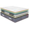 Matelas Ressort Merinos Ferdinand 2 