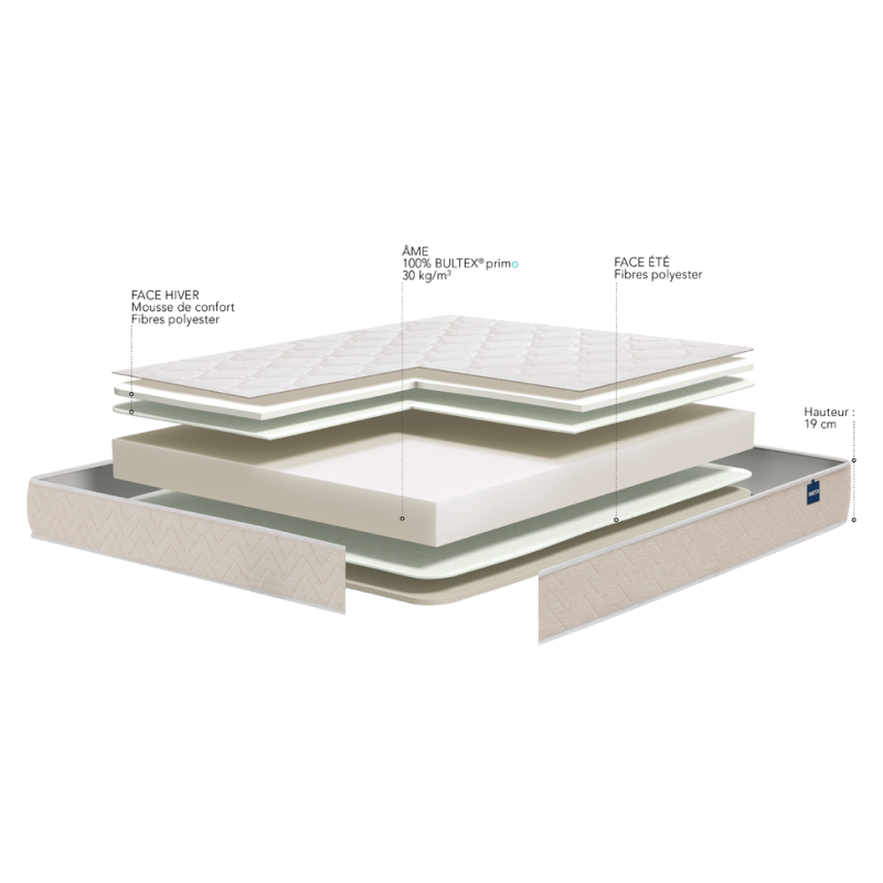 Matelas Mousse Bultex Easy Start