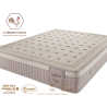 Matelas Ressort Oxy 2300 Excellence