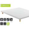 Sommier Tapissier Extra-Plat Ht 8 cm Blanc