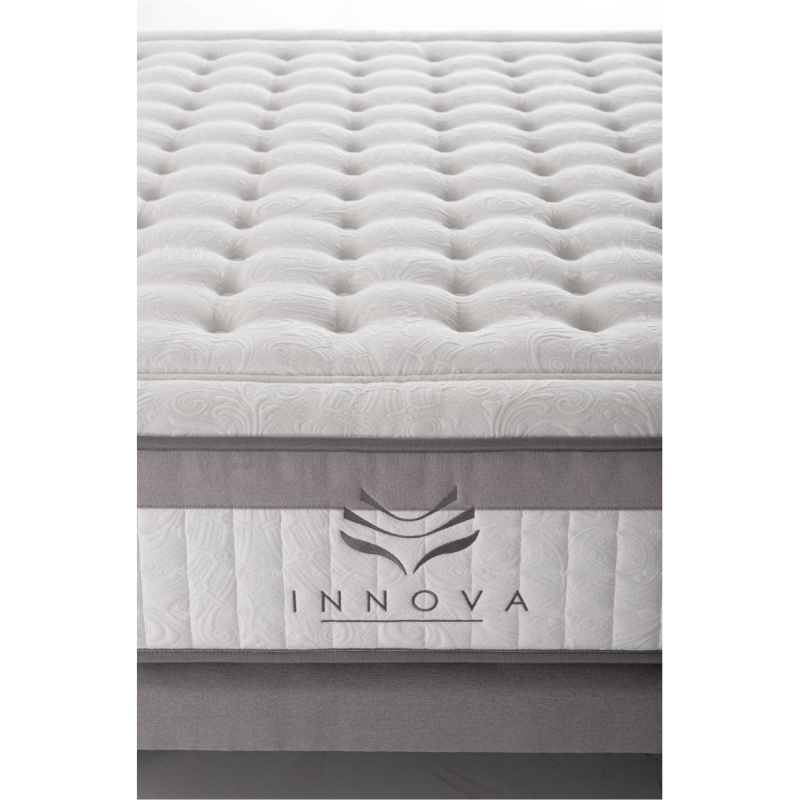 Matelas Ressort Innova : A Découvrir En Magasin