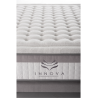 Matelas Ressort Innova : A Découvrir En Magasin