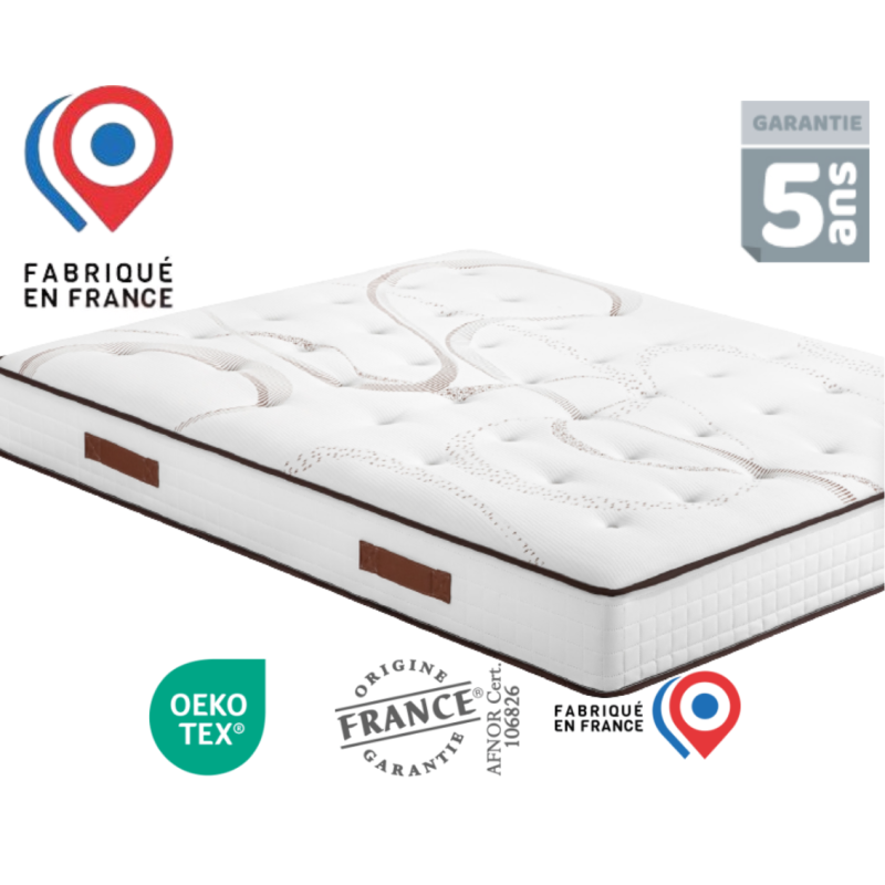 Matelas Ebac Ressorts Repère