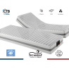 Matelas Relaxation Technilat Wagner