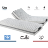 Matelas Relaxation Technilat Blues