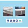 Matelas Ressort Merinos Alphonse